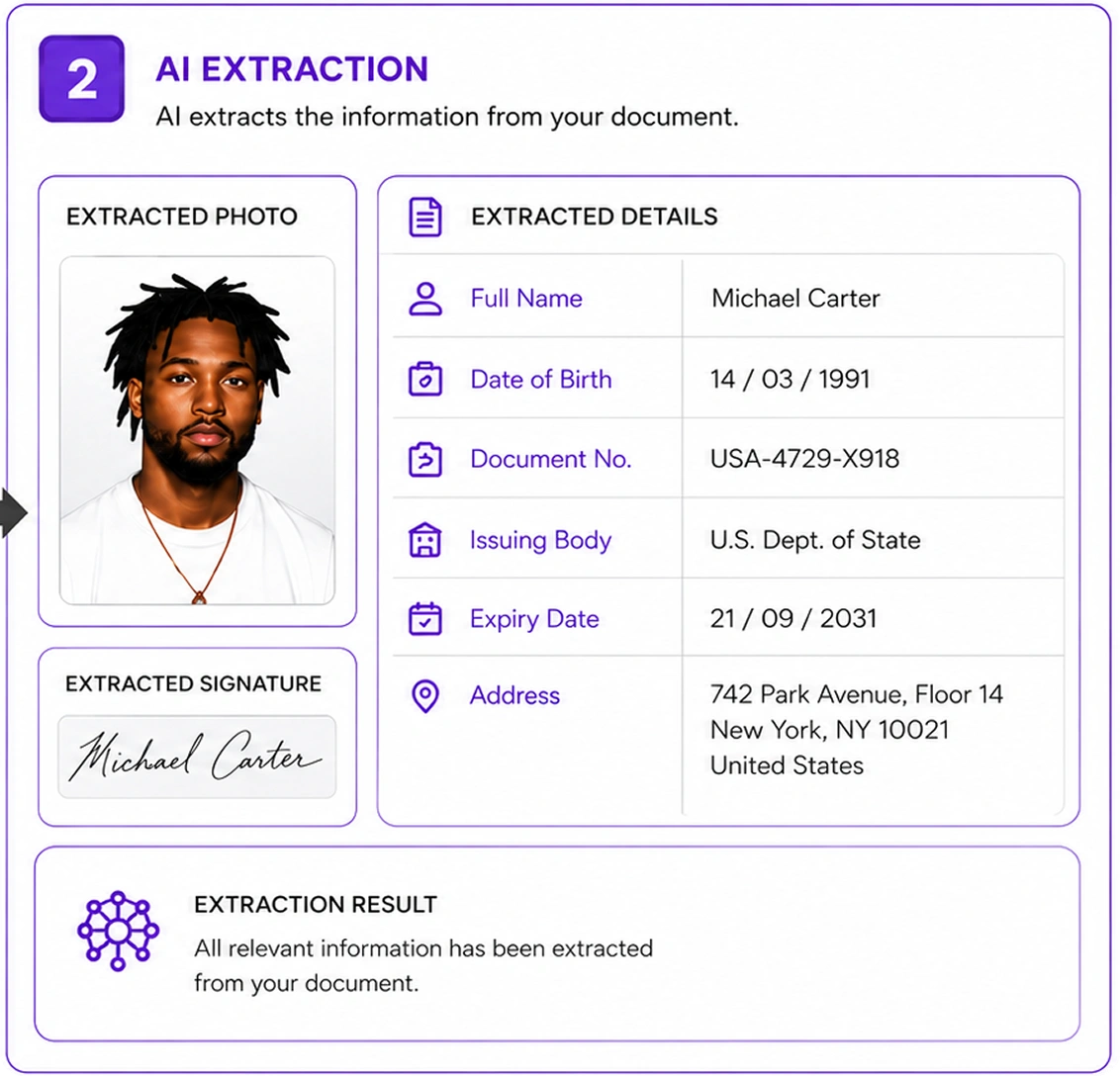 IDP - Documents Intelligence