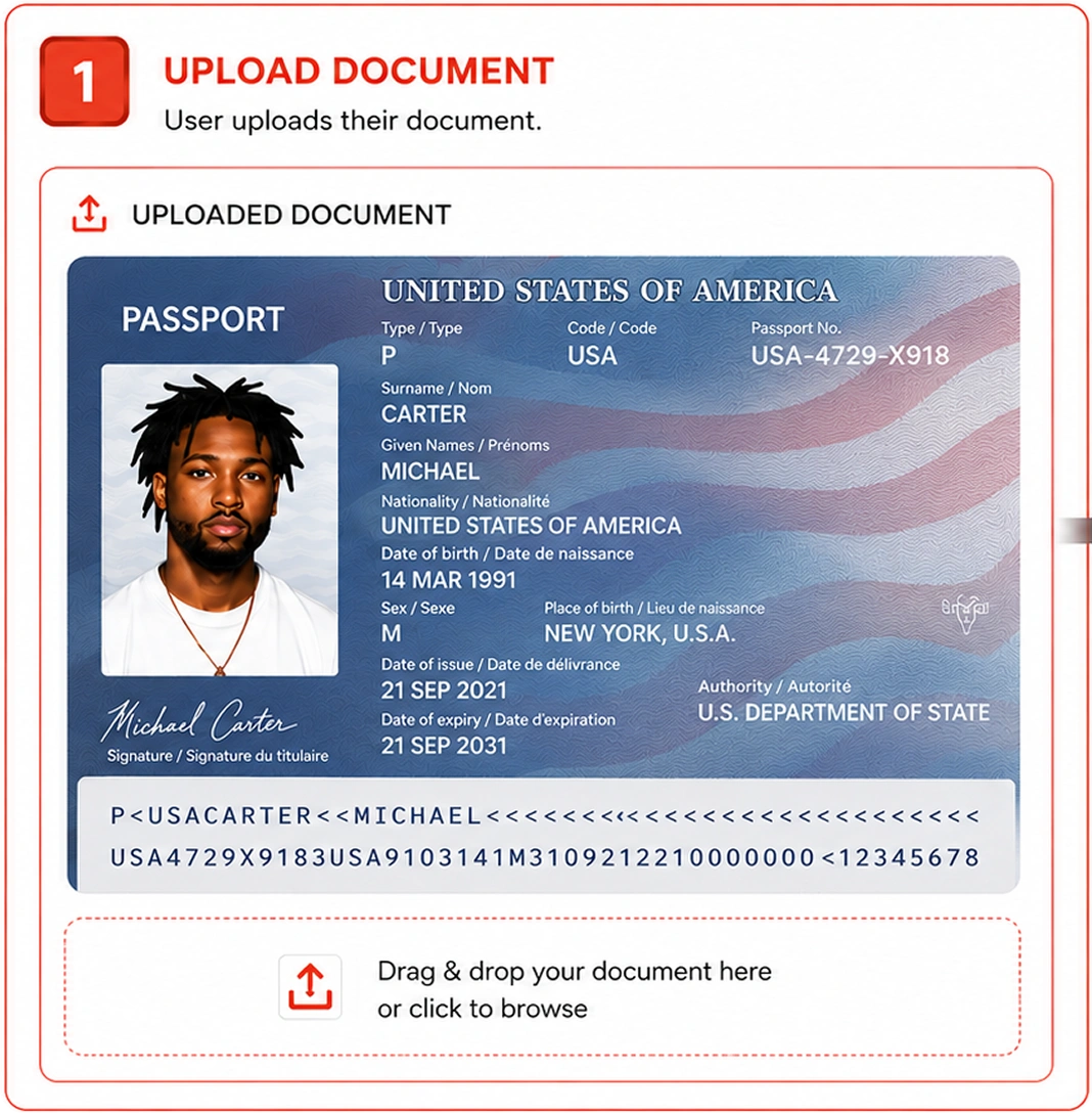 IDP - Documents Intelligence