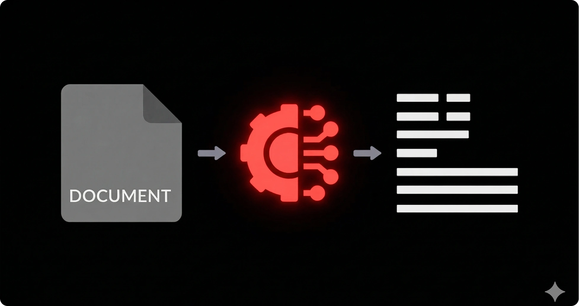 Intelligent Document Processing: How IDocX Eliminates 90% of Manual Document Handling