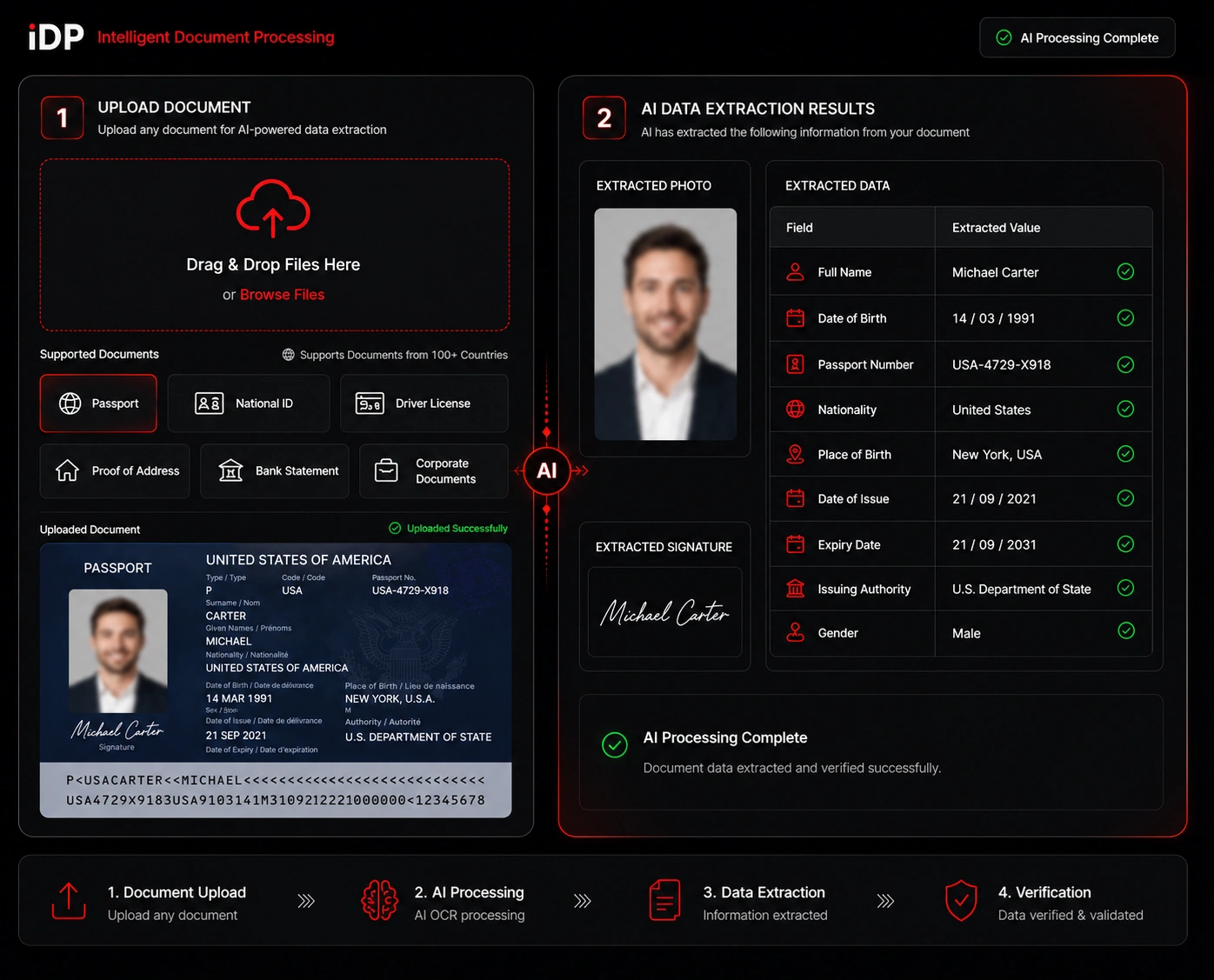 iDP intelligent document processing