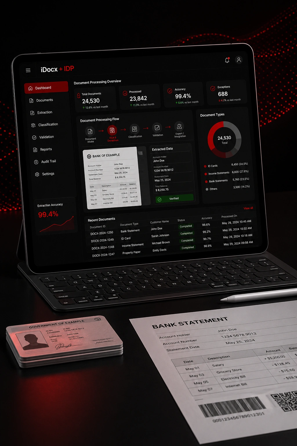 iDocx intelligent document processing